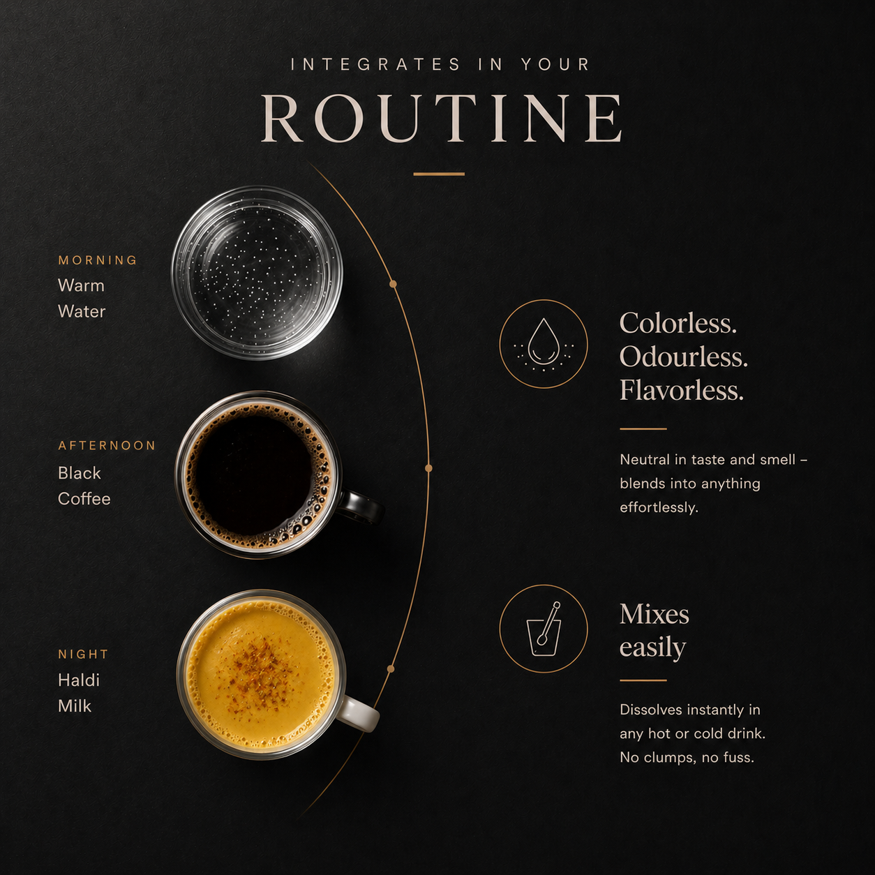 Within System - Core, Focus, Sleep